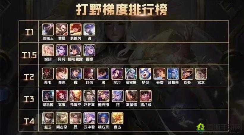 王者荣耀中打野最快的三大英雄刷野速度排行详细一览